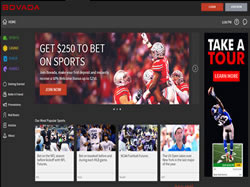 Bovada Sportsbook Review Summary Of The Bovada Sports Betting Site